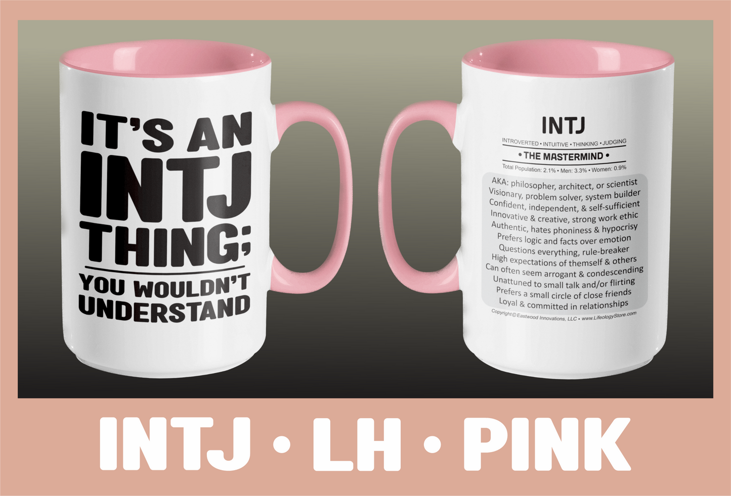 Typology Mug • INTJ • LH