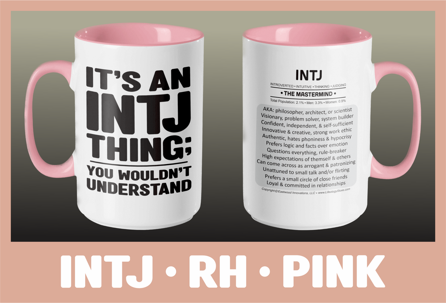 Typology Mug • INTJ • RH